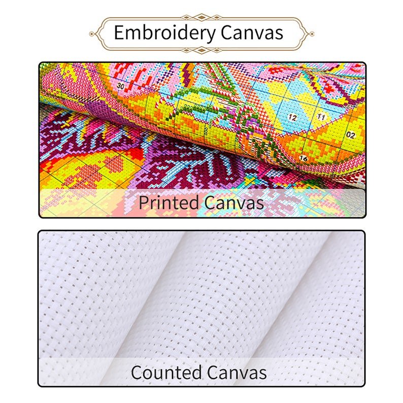Custom Cross Stitch Kits 11CT