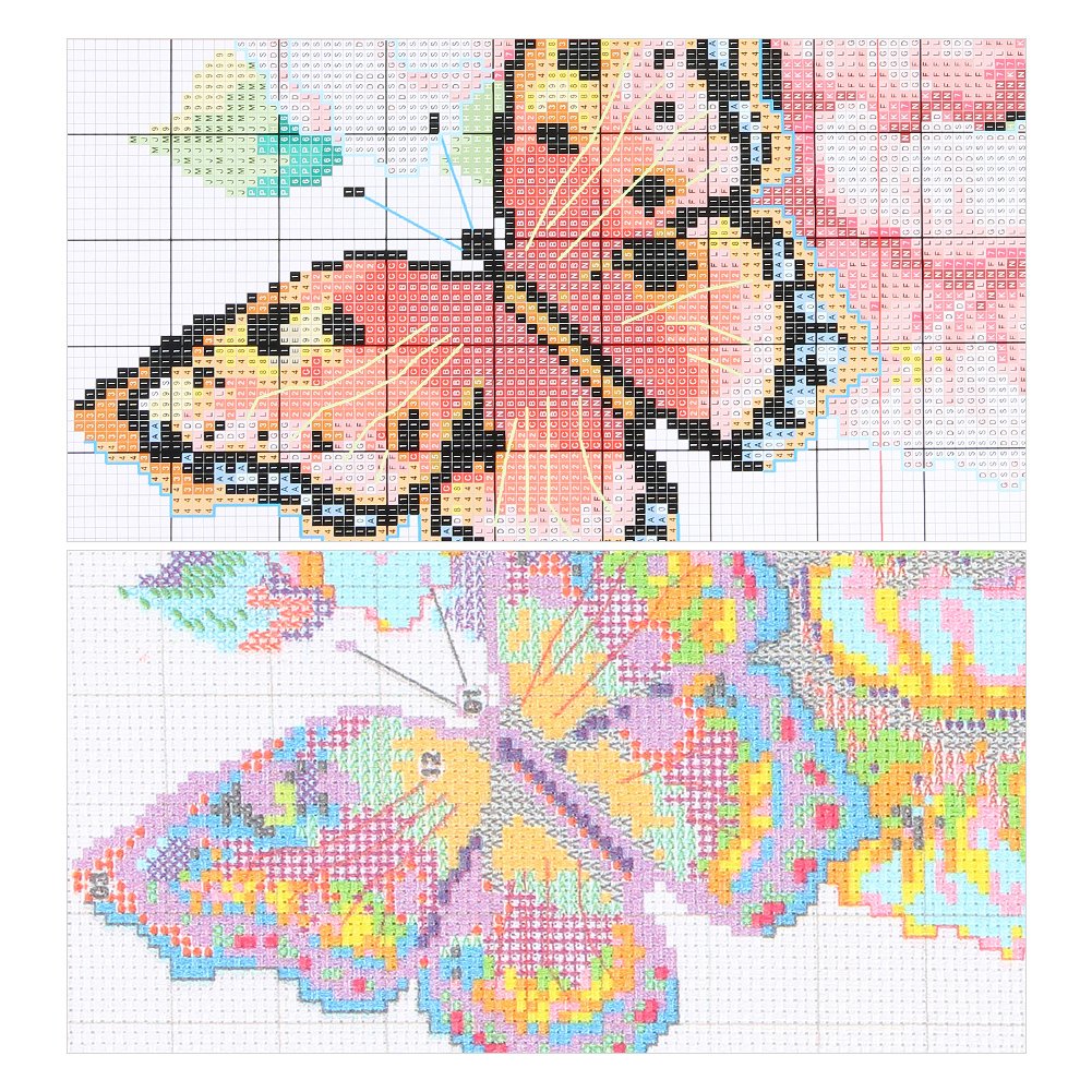 Ponto cruz estampado 14 ct - pássaros de flores (59 * 55 cm)