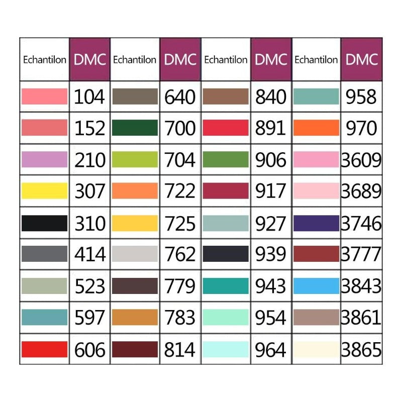 1 Pack 36 Colors Diamond Painting Accessory Beads