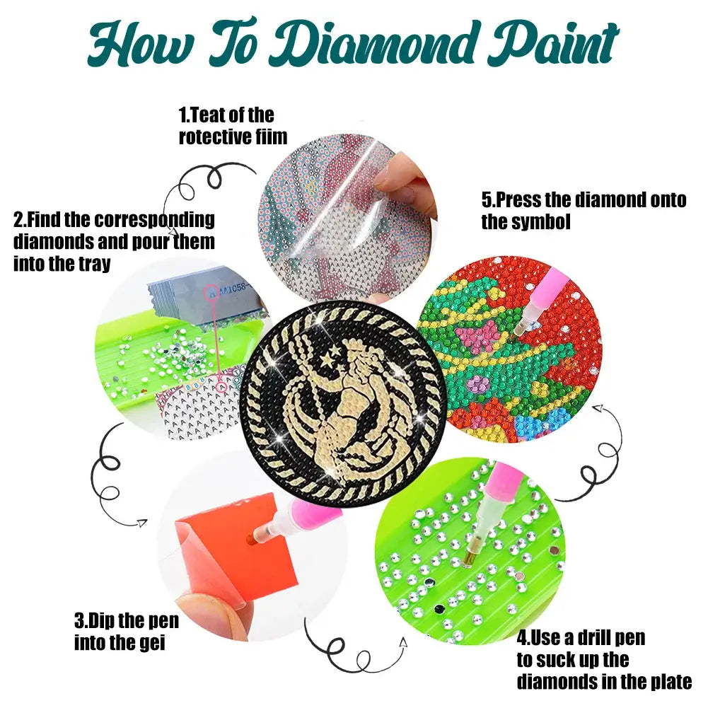 How to diamond paint