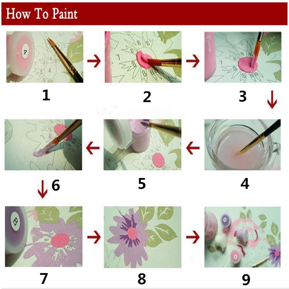 Pintar por Número - Pintura a Óleo - Flor Rosa (40*50cm)