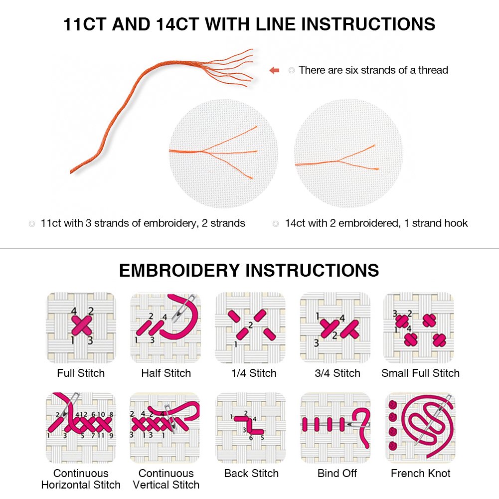 9 Fishes 11ct Stamped Cross Stitch Kit (60*60cm)