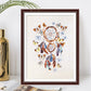 11ct Stamped Cross Stitch - Butterfly Wind (40*50cm)