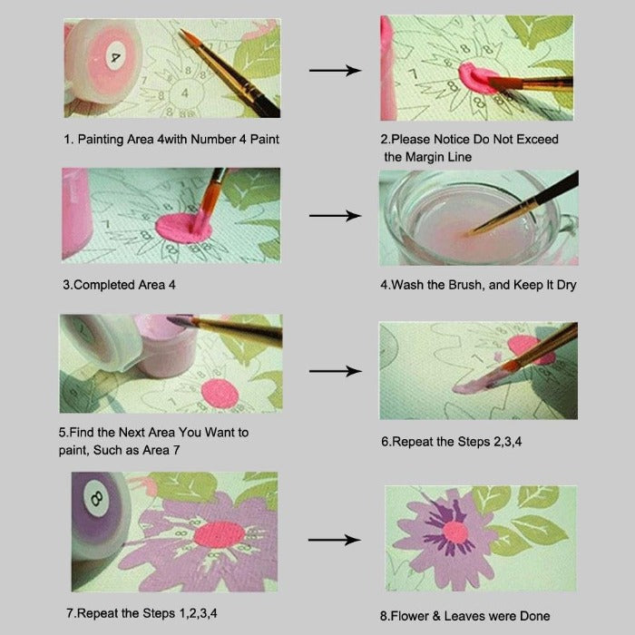 How to Paint By Number   Oil Painting Butterfly Flower