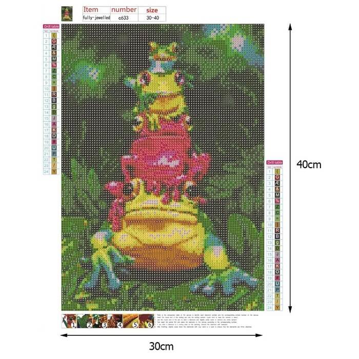 full round drill frogs diamond painting canvas size