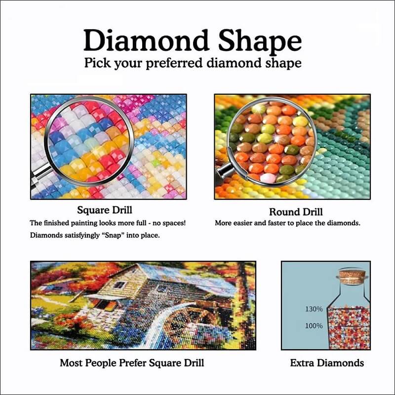 Kit de pintura de diamante personalizado - broca completa 